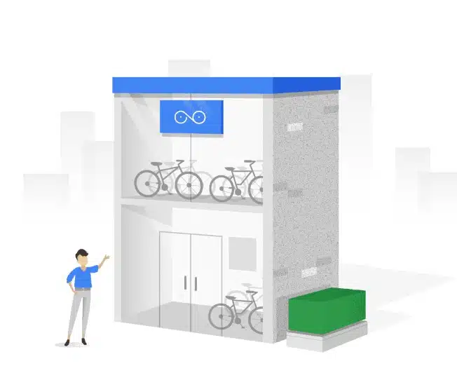 chiến dịch quảng cáo hiển thị GDN