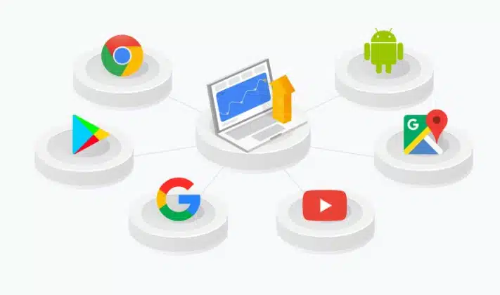 Giá trị của Quảng cáo hiển thị hình ảnh trên Quảng cáo hiển thị GDN của Google Ads