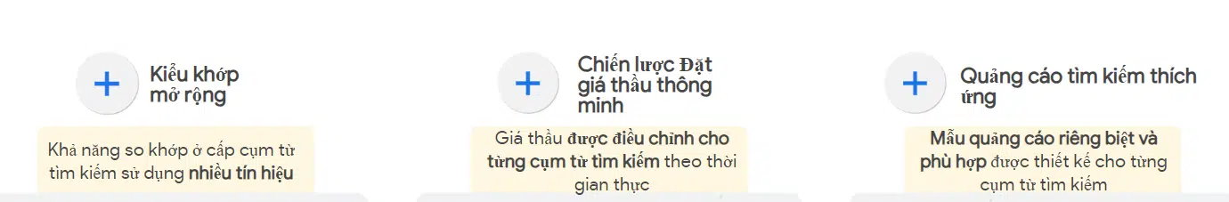 Quảng cáo tìm kiếm AI của Google