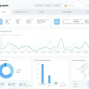 Báo cáo phân tích hiệu quả GA4 tích hợp Looker Studio AI Agent 1