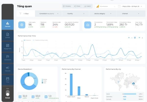 Báo cáo phân tích hiệu quả GA4 tích hợp Looker Studio AI Agent 1