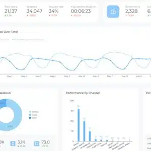 bao cao digital marketing 1