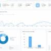 bao cao digital marketing 4 facebook ads