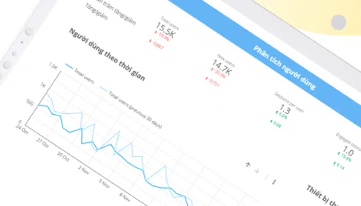 Khóa học Looker Studio Easy – Làm chủ báo cáo Marketing tự động