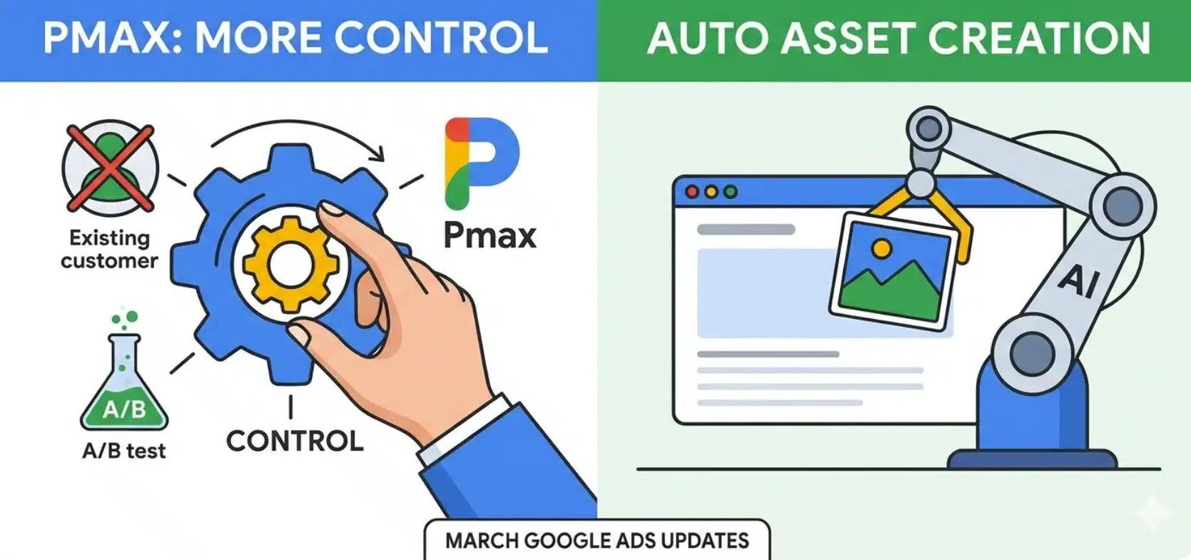 google upade